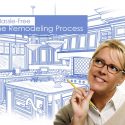 Our Hassle-Free Home Remodeling Process